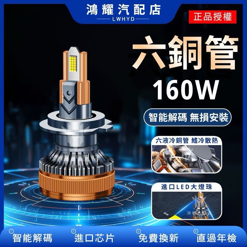 六銅管 LED 大燈燈泡與後端散熱部件