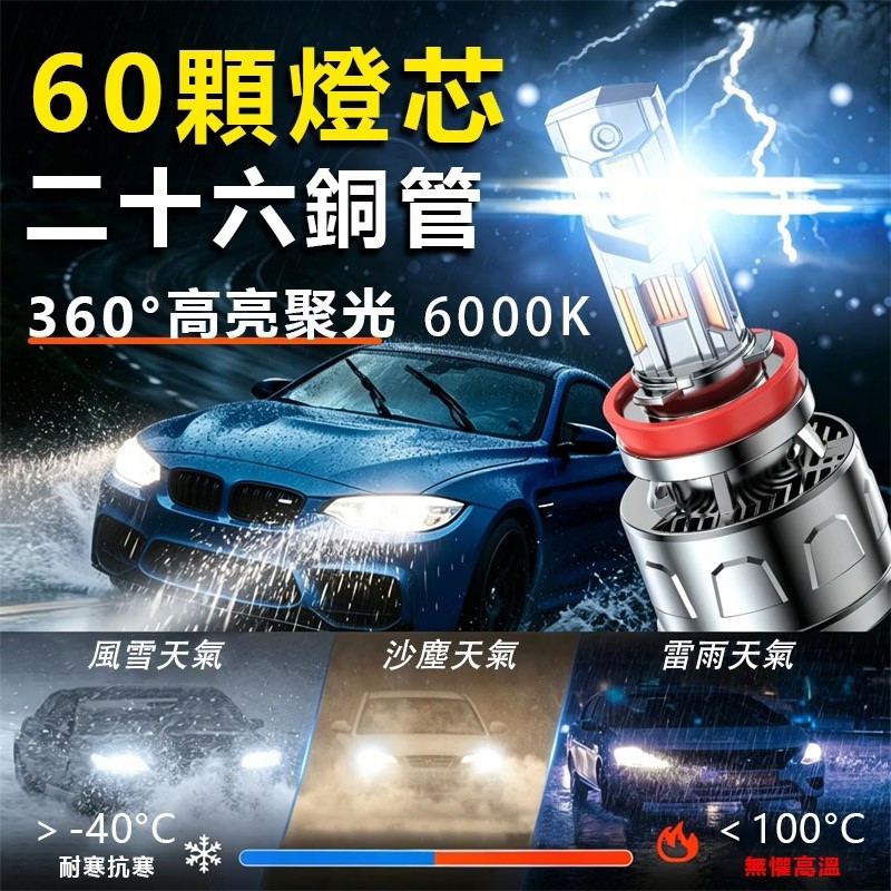 多燈座 LED 大燈商品圖中的燈泡外觀